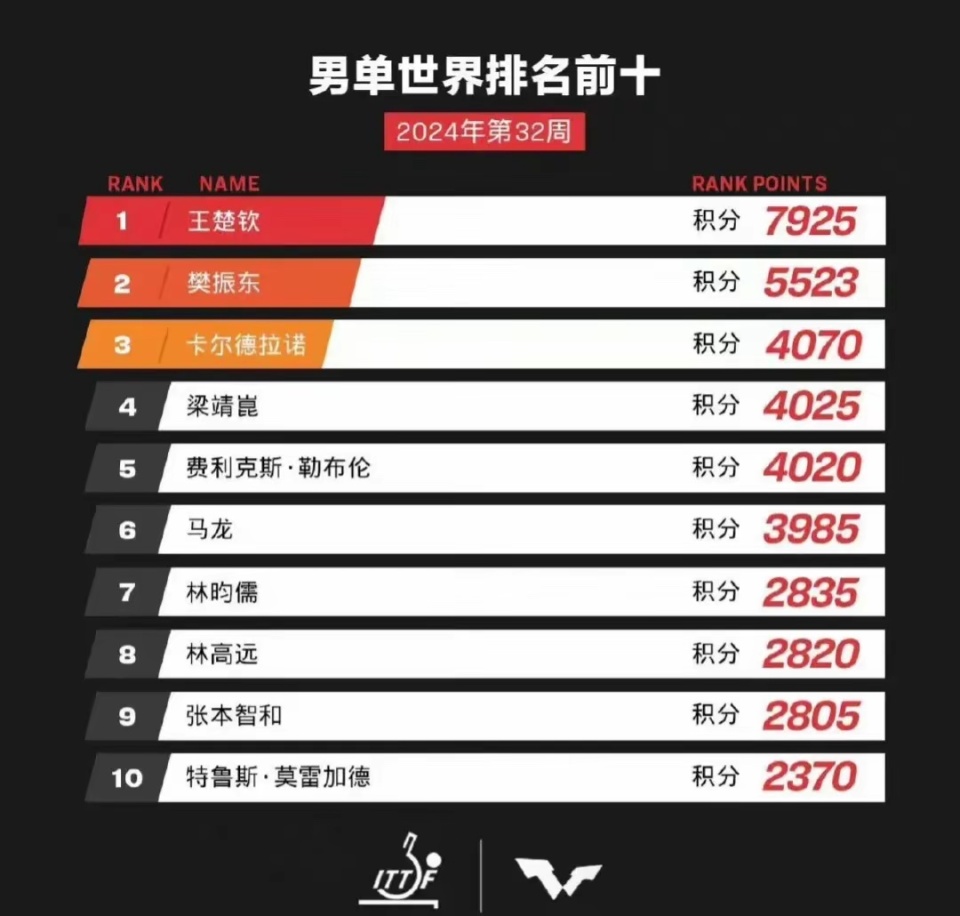 2024今晚新澳门开奖结果,国际商务_方便版61.243