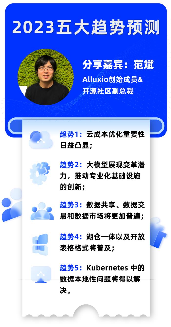 2024年資料免費大全優勢的特色,目前现象解析描述_传承版7.252