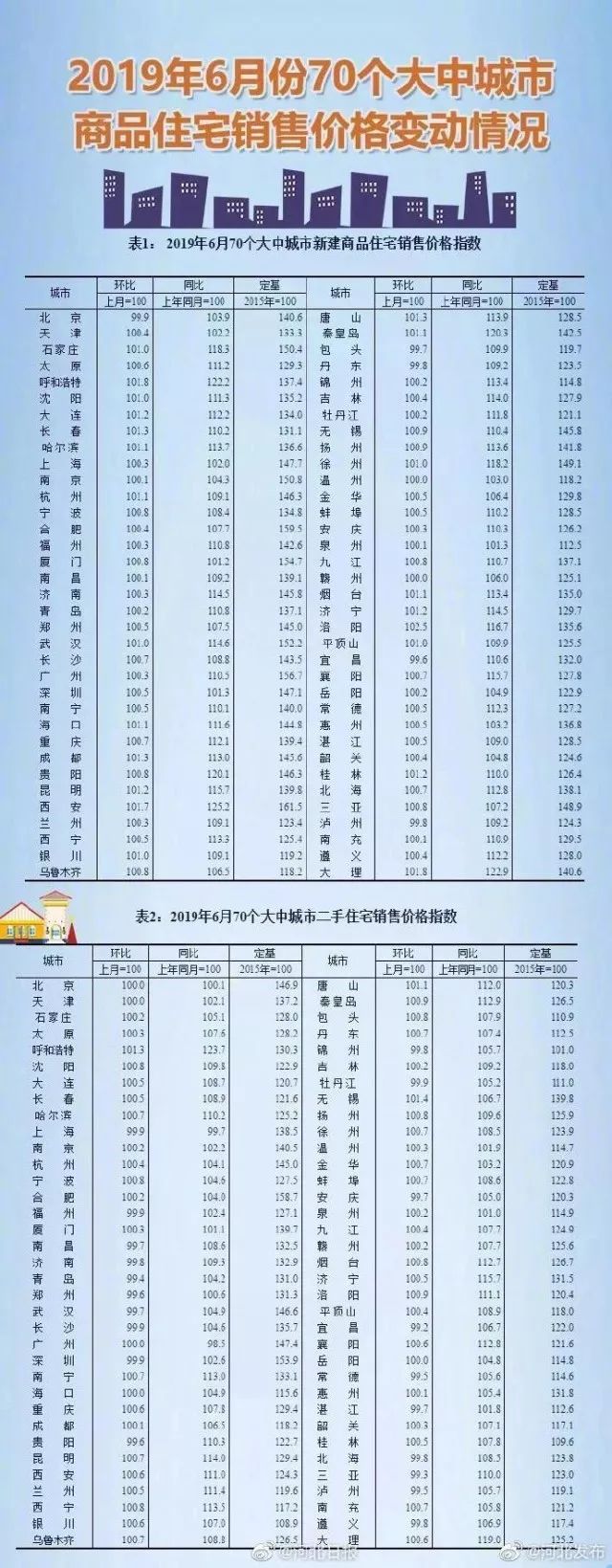 绥中最新房价信息,绥中最新房价信息分析
