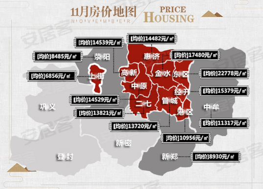 荥阳最新房价行情,荥阳最新房价行情分析