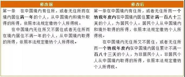 2024新澳三期必出三生肖,高度协调实施_影像版21.572