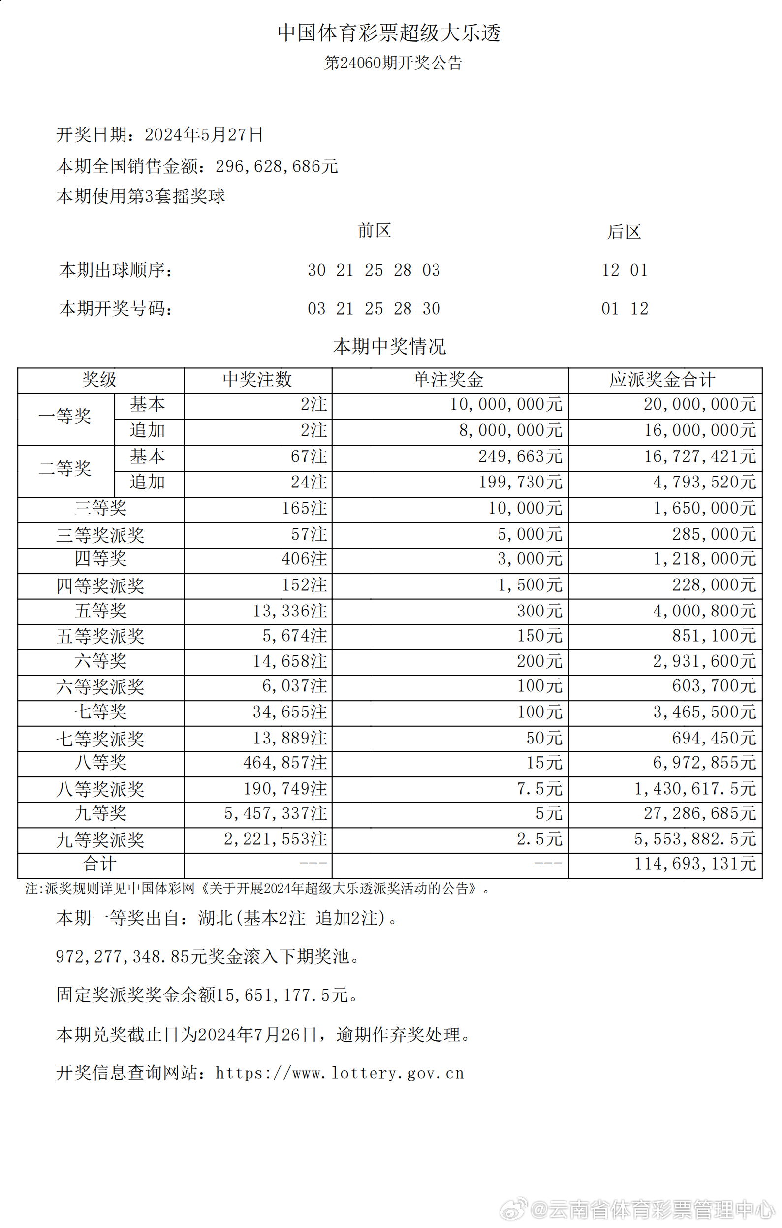 2024新澳开奖记录,项目决策资料_任务版74.791