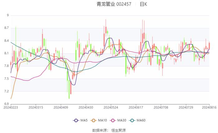 2024新澳门6合彩,统计信息解析说明_流线型版77.421