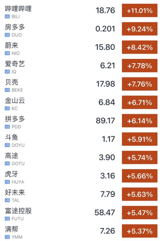 第1064页
