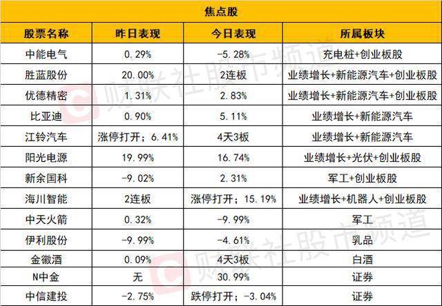 2024新澳门天天开好彩,定性解析明确评估_声学版78.297