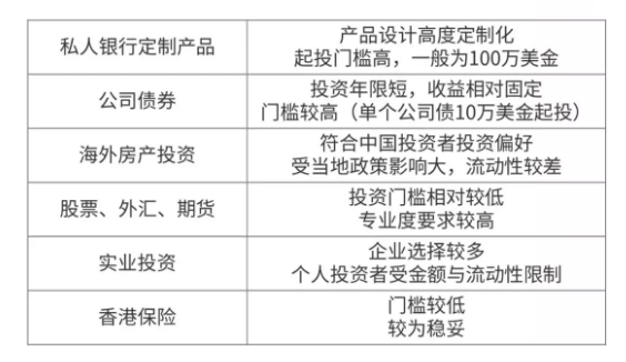 2024港澳今期资料,投资回收期_教育版34.322