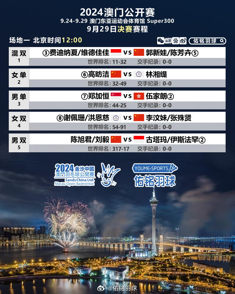 2024澳门今天特马开什么,快速实施解答研究_酷炫版78.447