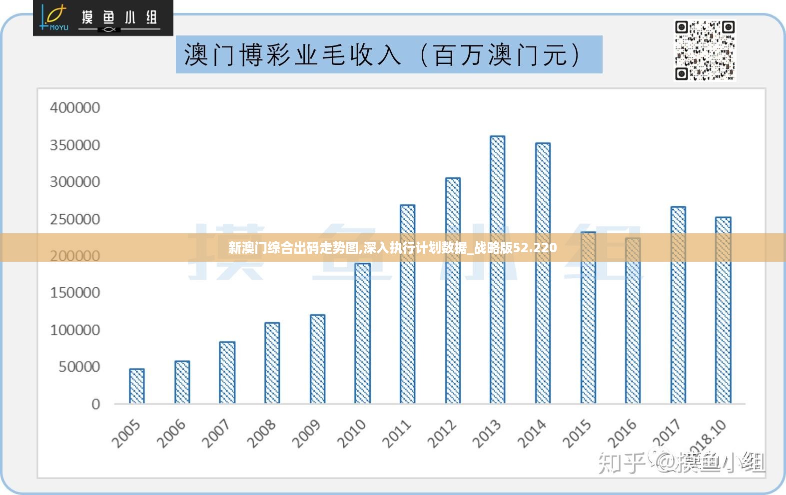 2024澳门免费最精准龙门,实践数据分析评估_工具版91.475