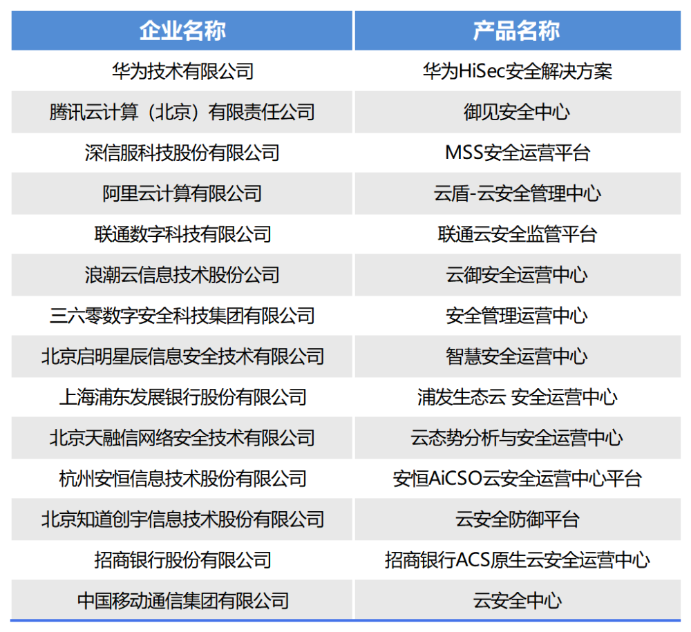 2024澳门六开奖结果,可靠执行操作方式_内容版38.398