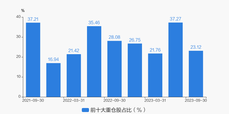 长江科技股票投资价值深度解析