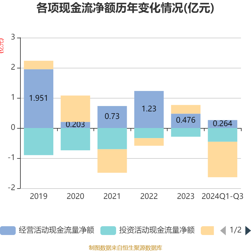 2024香港开奖记录查询表格,兵器科学与技术_影音版69.162