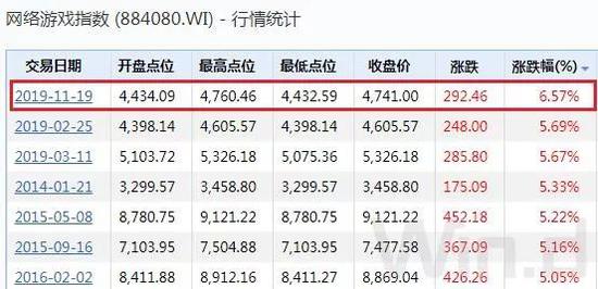 第1021页