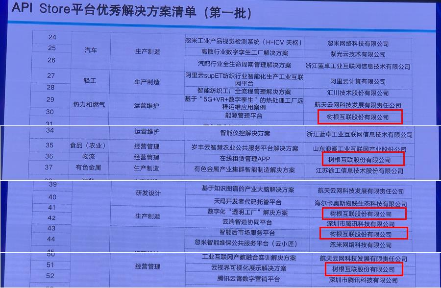 494949免费开奖大全,管理措施_硬件版29.715