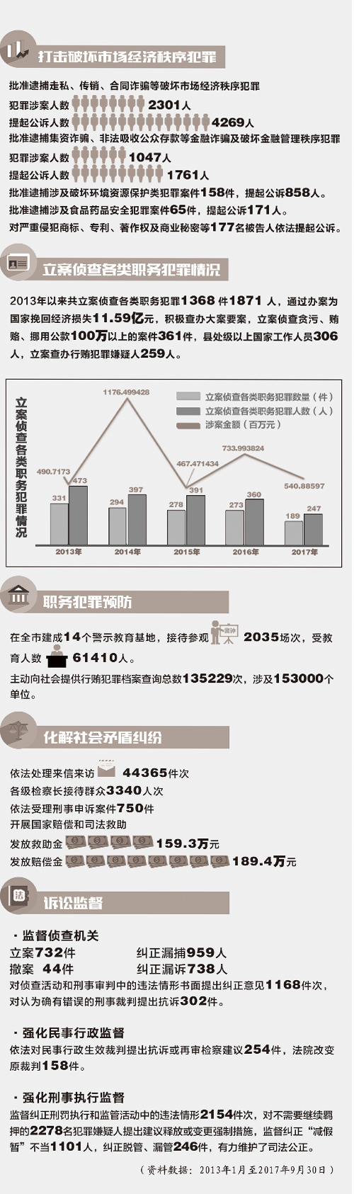 49图库图片+资料,统计信息解析说明_进口版96.317