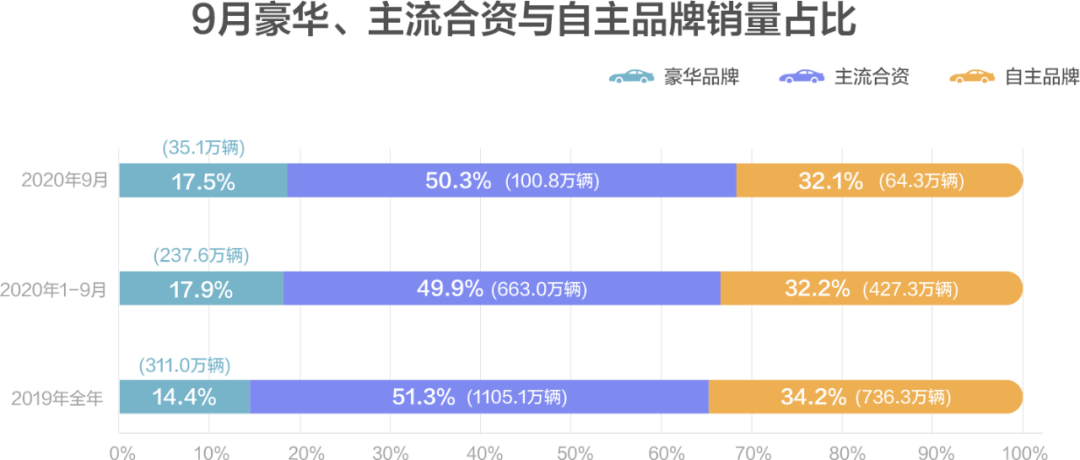 第1019页