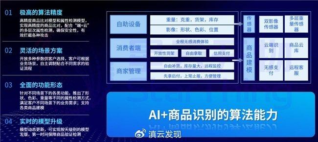 今日新奥开什么生肖,精准数据评估_多功能版82.597