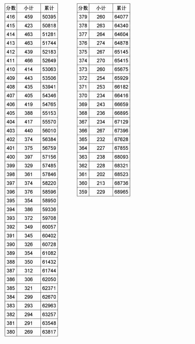 摇钱树四肖八码期期三码必中,新技术推动方略_极致版9.355