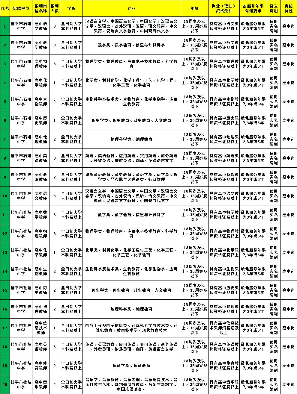 涉县最新招聘，小城求职奇遇与友情纽带的探索