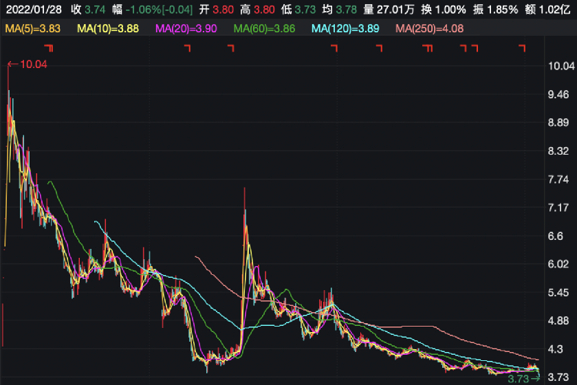 农商股票投资指南，步骤与策略解析