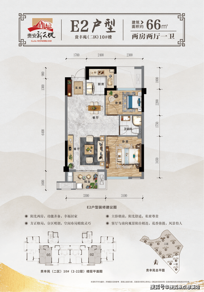 贵安贵豪苑最新动态，全面观点分析