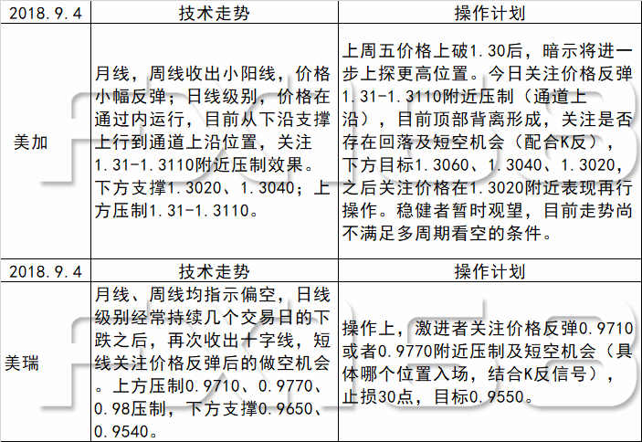 ＂2024年新澳天天开彩最新资料＂的：资料汇编权威解读_供给版2.34