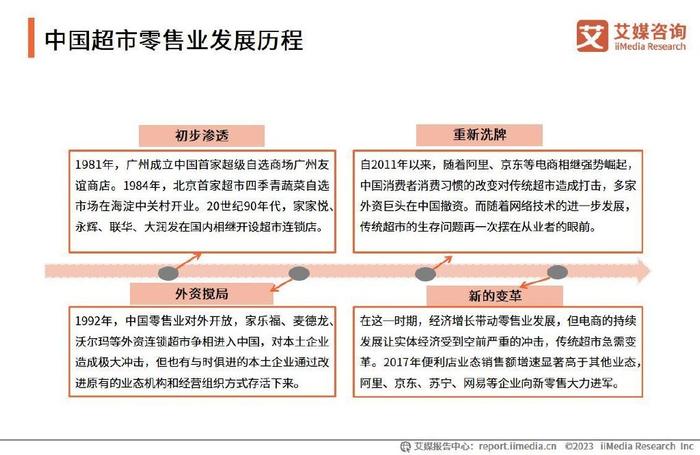 ＂2024新奥免费看的资料＂的：详情执行数据安援_零售版8.4