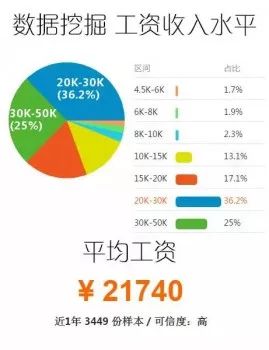 ＂2024新奥最新资料＂的：全方位展开数据规划_社交版3.45