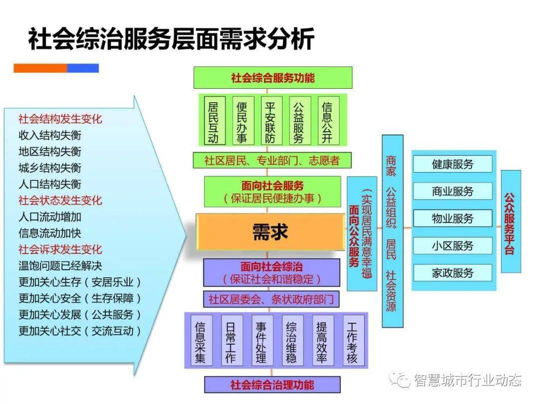 ＂2024新澳三期必出三生肖＂的：数据导向计划_交互版2.9