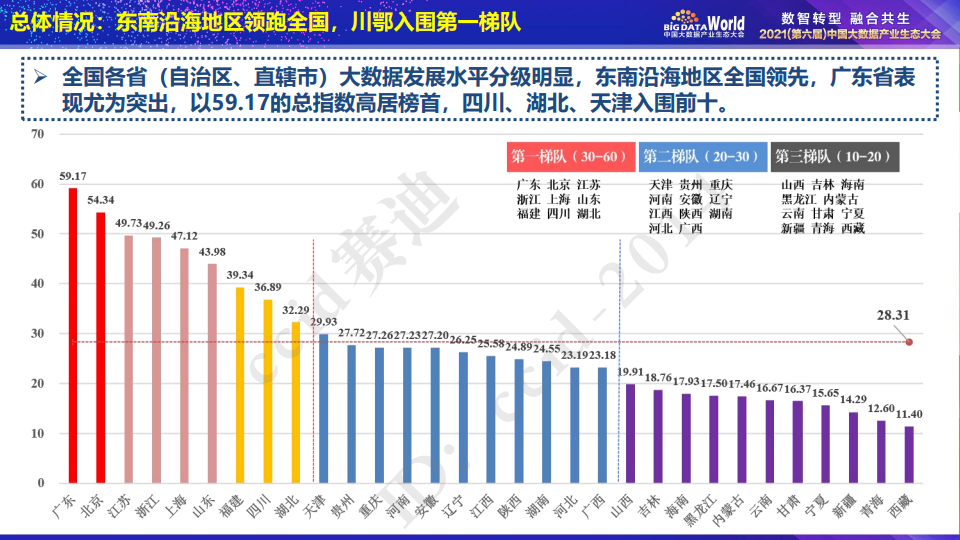 ＂2024新澳开奖结果＂的：实地数据评估分析_计算版6.83
