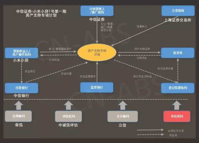 ＂2024新澳门原料免费大全＂的：全方位展开数据规划_轻奢版6.18