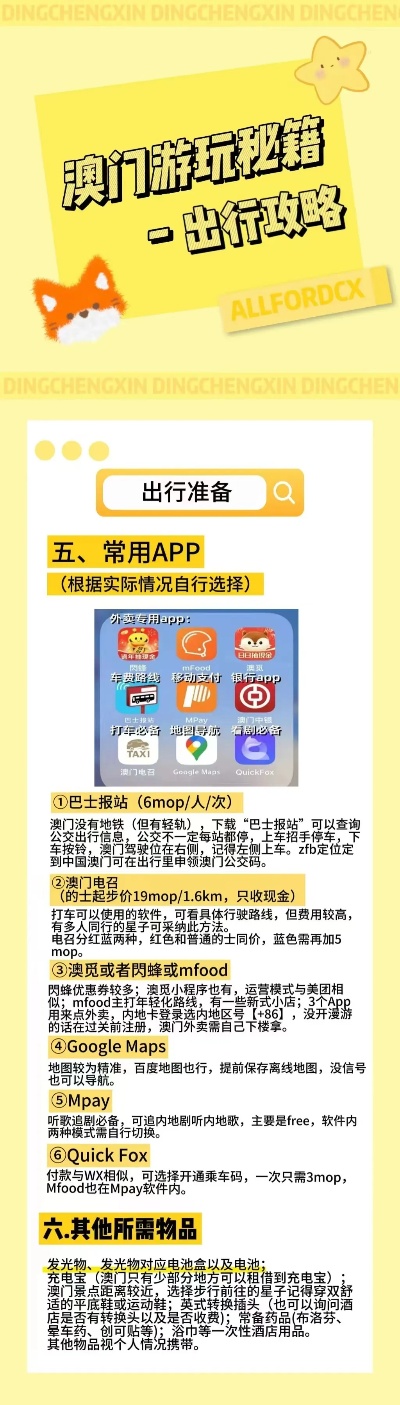 ＂2024新澳门正版免费资本车资料＂的：数据评估设计_数字处理版4.40