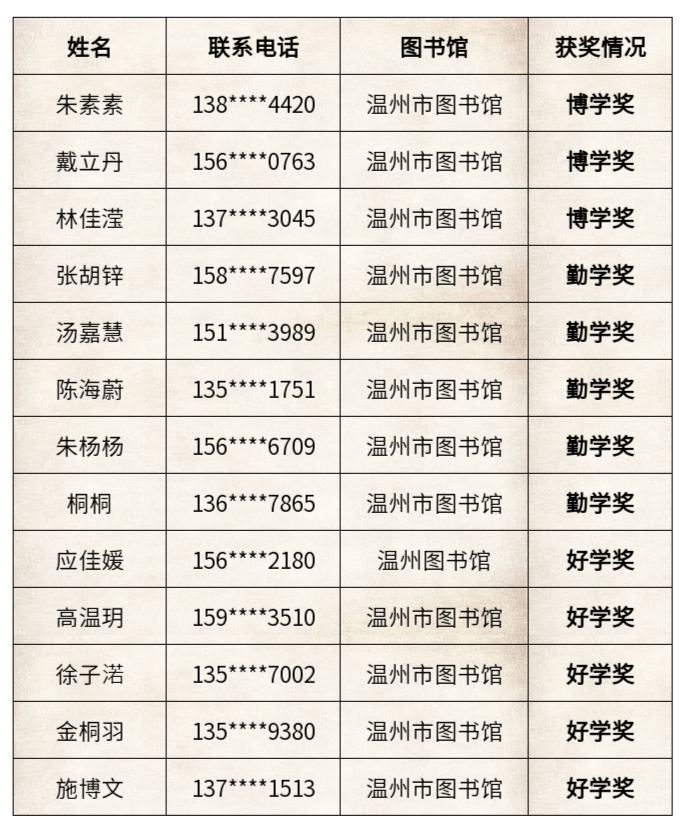 ＂2024澳门六开奖结果＂的：数据导向计划_百搭版9.26