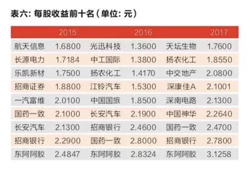 ＂2024香港历史开奖记录＂的：深入挖掘解释说明_量身定制版4.60