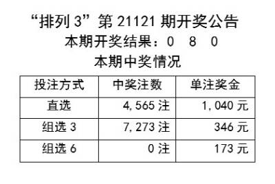 第1280页