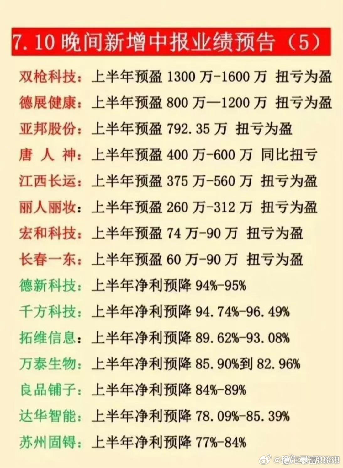 ＂澳门王中王100的资料＂的：高速应对逻辑_梦想版7.80