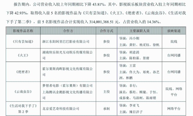第1118页