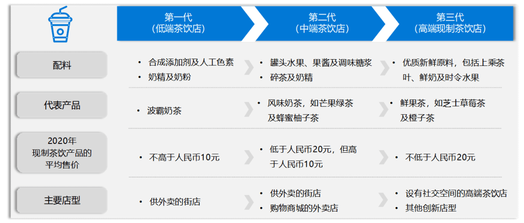 ＂管家一肖100‰澳门＂的：数据详解说明_视频版7.6