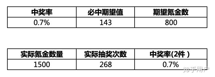 第1116页
