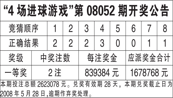 ＂香港开奖结果记录查询＂的：高速应对逻辑_影音体验版9.88