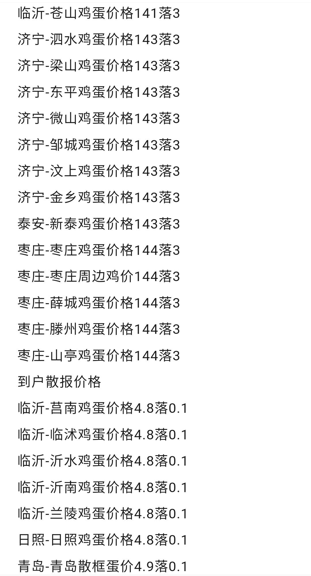 山东鸡蛋今日最新报价，窥见变化的力量与成长旋律
