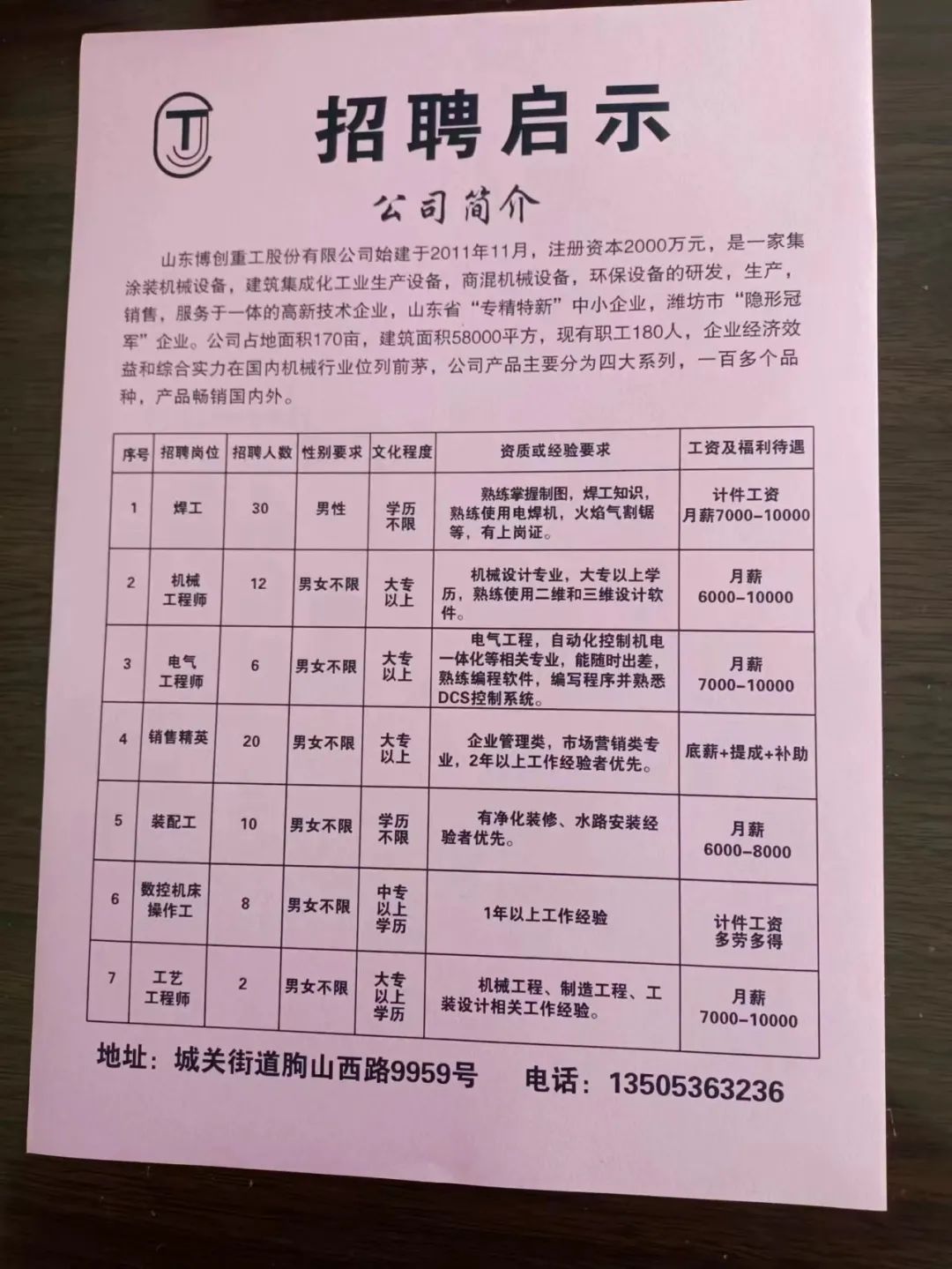 第821页