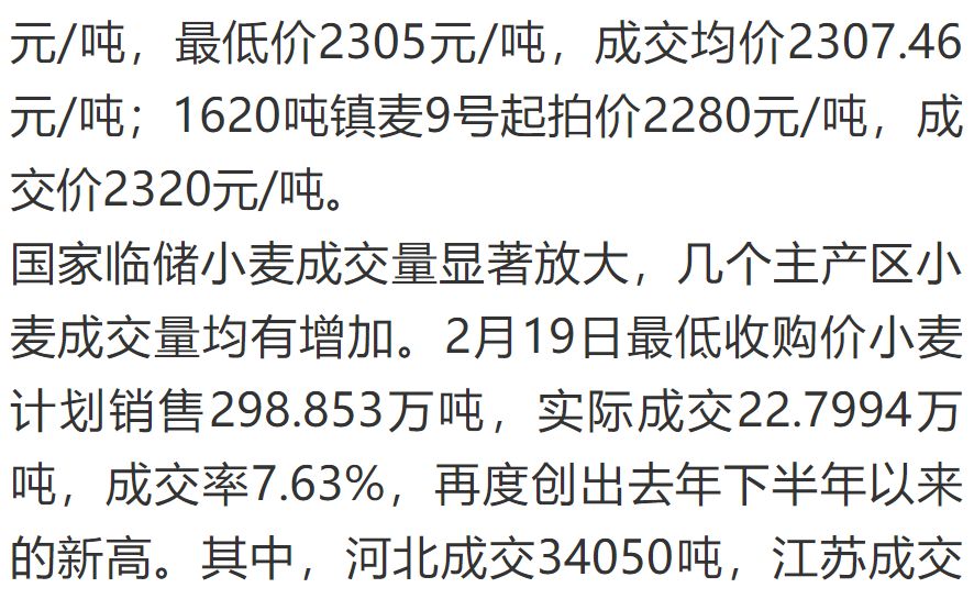 小麦价格最新行情及分析