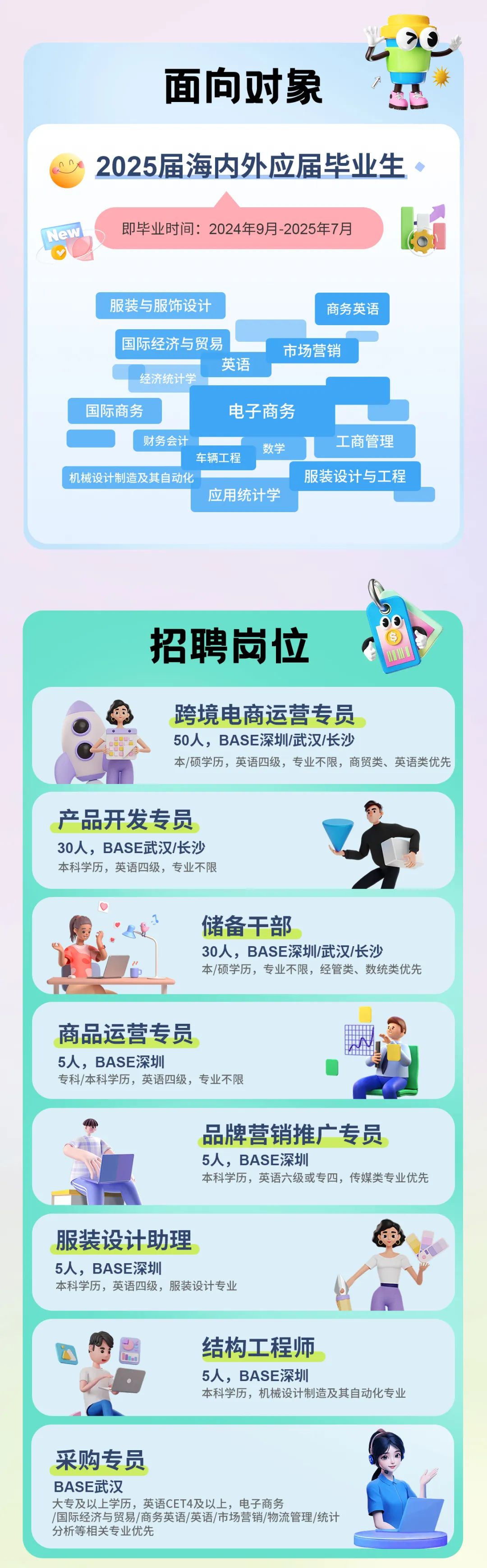 广元万达2025最新招聘，启程寻找内心平静之旅，与自然共舞
