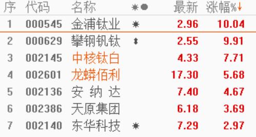 第452页