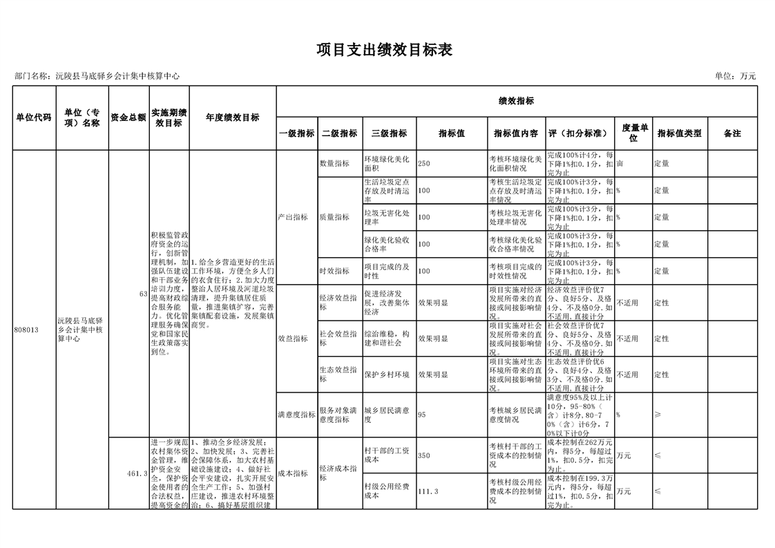 第441页