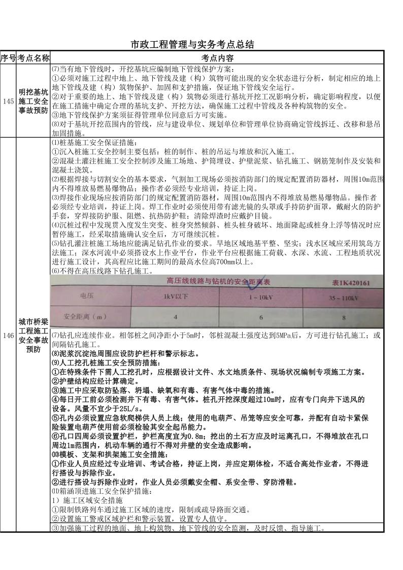 第384页