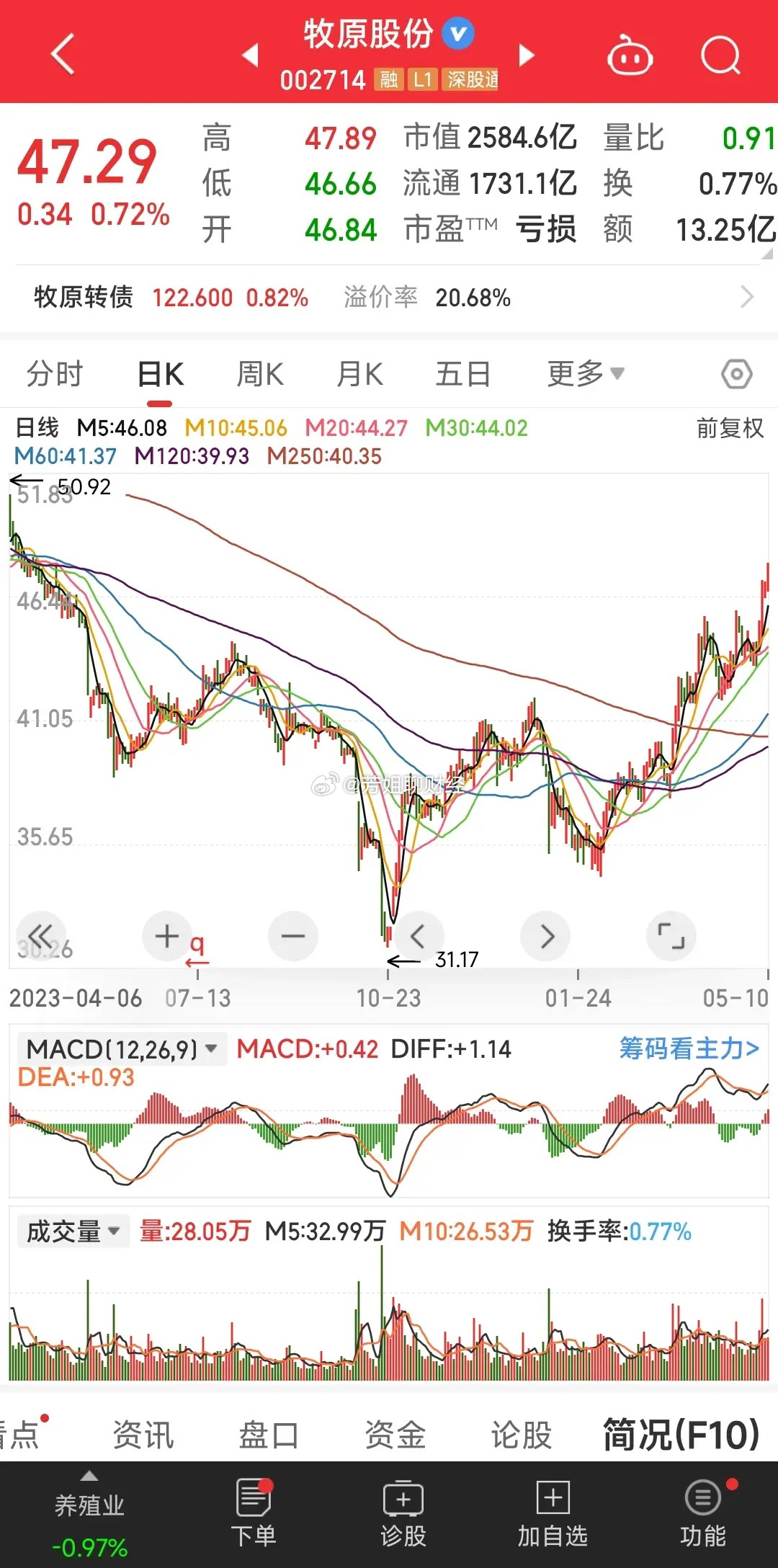 第375页