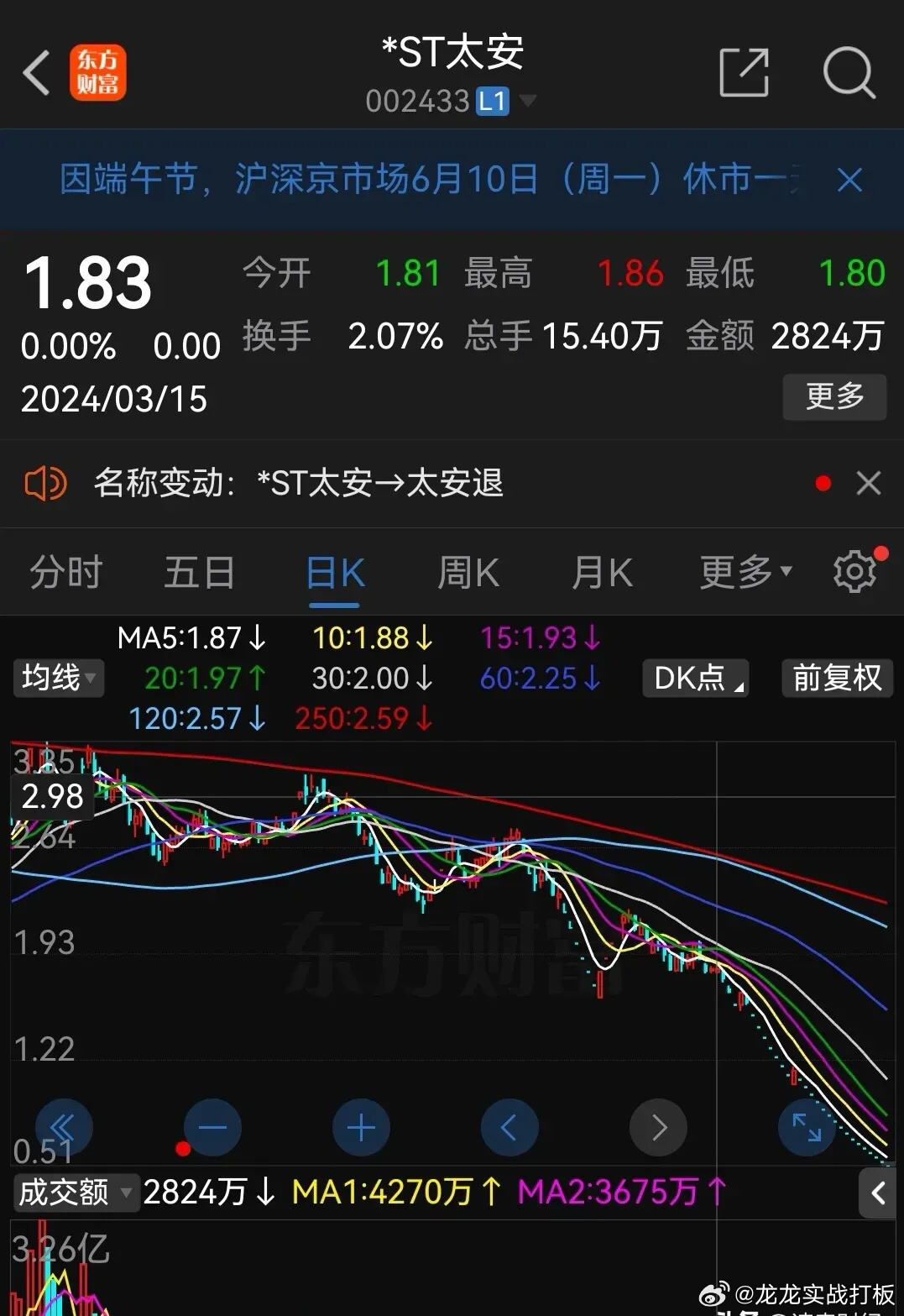 太安堂股票最新动态，科技前沿引领智能生活新纪元启动
