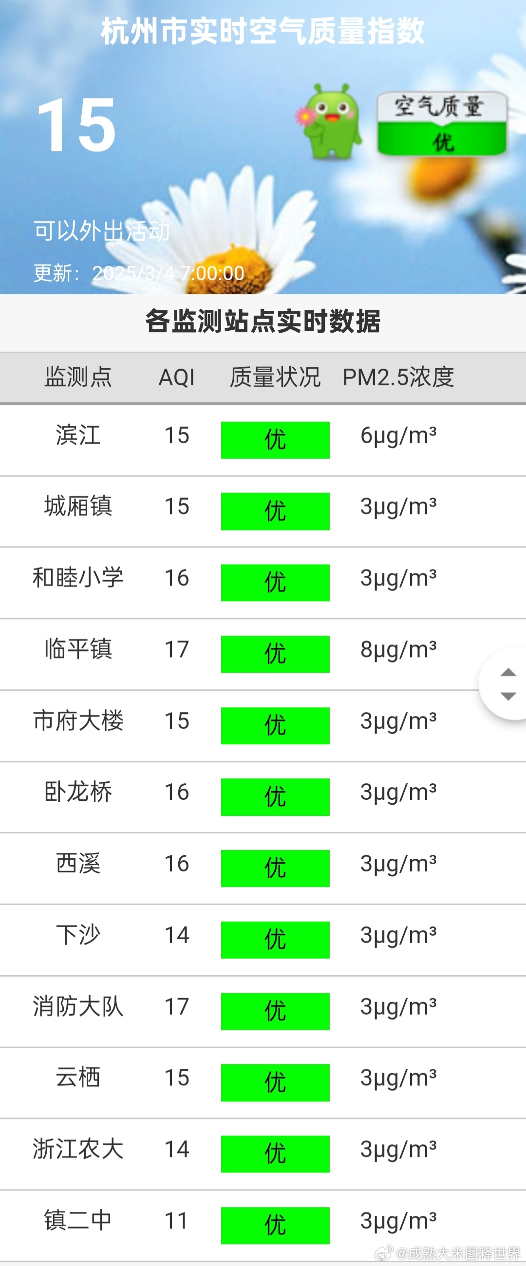 第231页