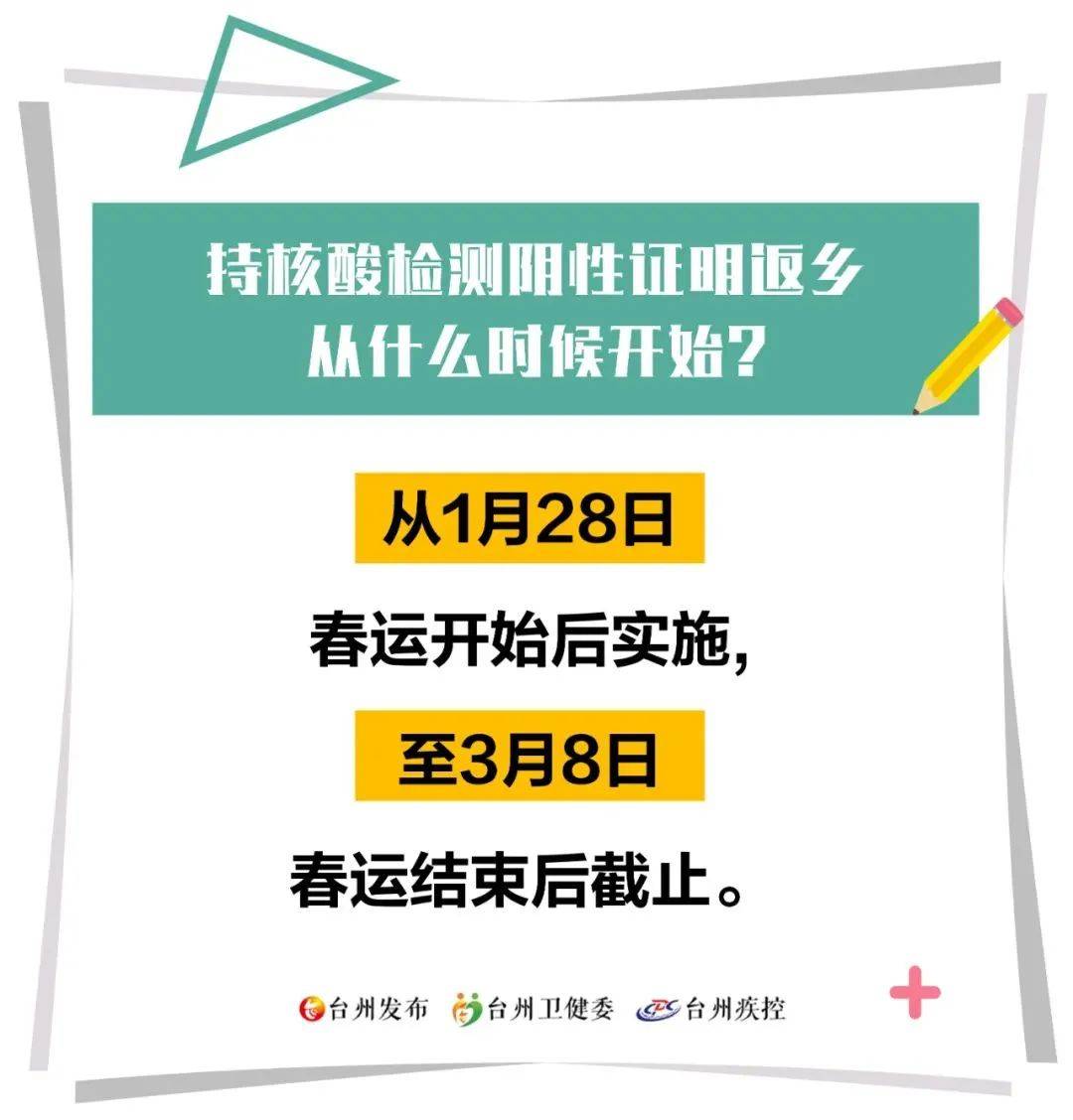 台州最新肺炎疫情，背景、事件与影响